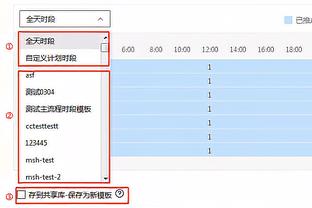 本赛季维金斯真实命中率联盟倒数第8 倒1-7均为23岁以下球员